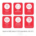 Sudocrem Antiseptic Healing Cream, 400g - Diaper Yard Gh