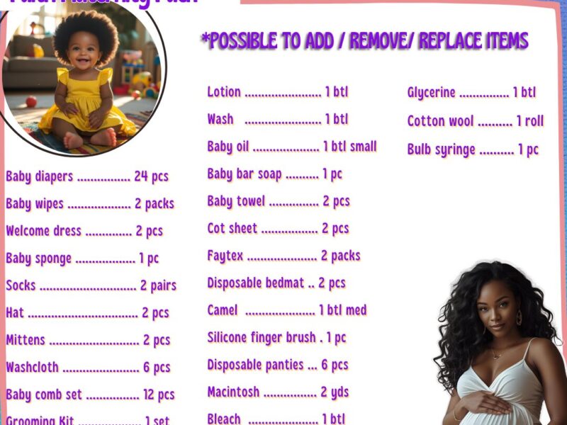 Newborn Baby Essentials Pack – Starter Kit With 26 Items