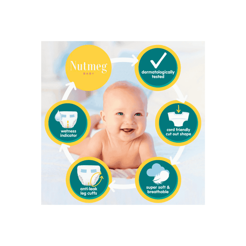 Nutmeg baby nappies wetness indicator and anti-leak cuffs