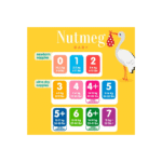 Nutmeg Size 0 newborn nappies weight guide chart 1–2.5kg