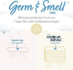 Angelcare Nappy Disposal System Refill Cassettes - Image 2